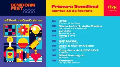 El Benidorm Fest: Éxitos y Desafíos en su Primera Semifinal