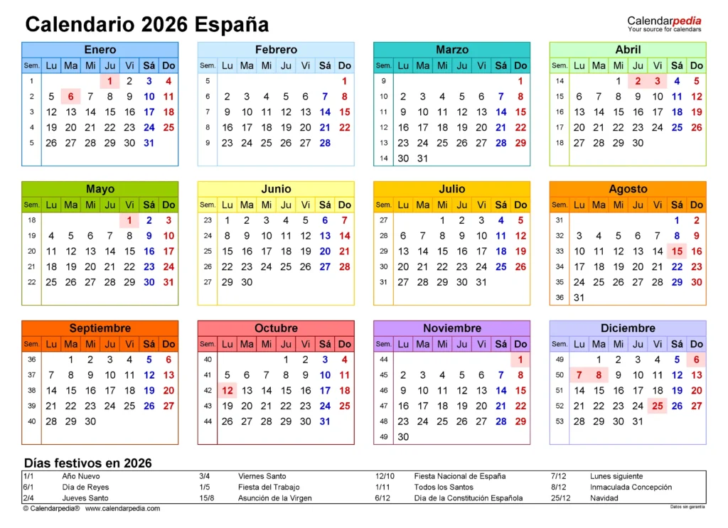 Elecciones Andaluzas 2026: ¿Qué significa el empate técnico entre PP y mayoría absoluta?