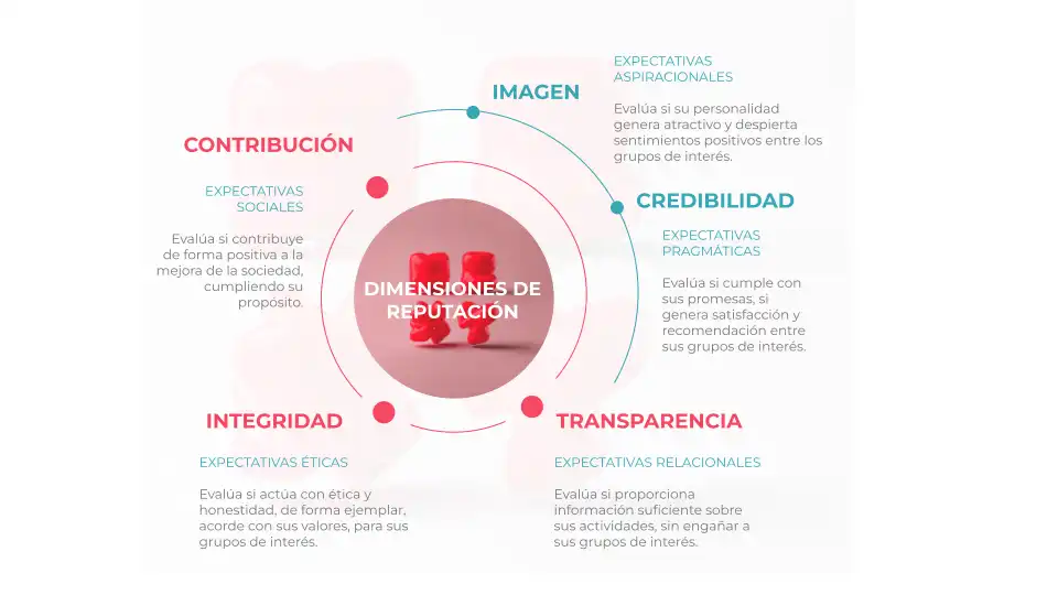 La Controversia Política en España: Acusaciones y Mensajes Reveladores