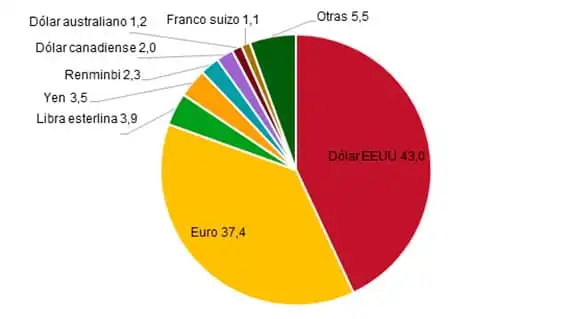 La Tensión Energética en Ucrania: Impacto de la Guerra y Respuestas Internacionales